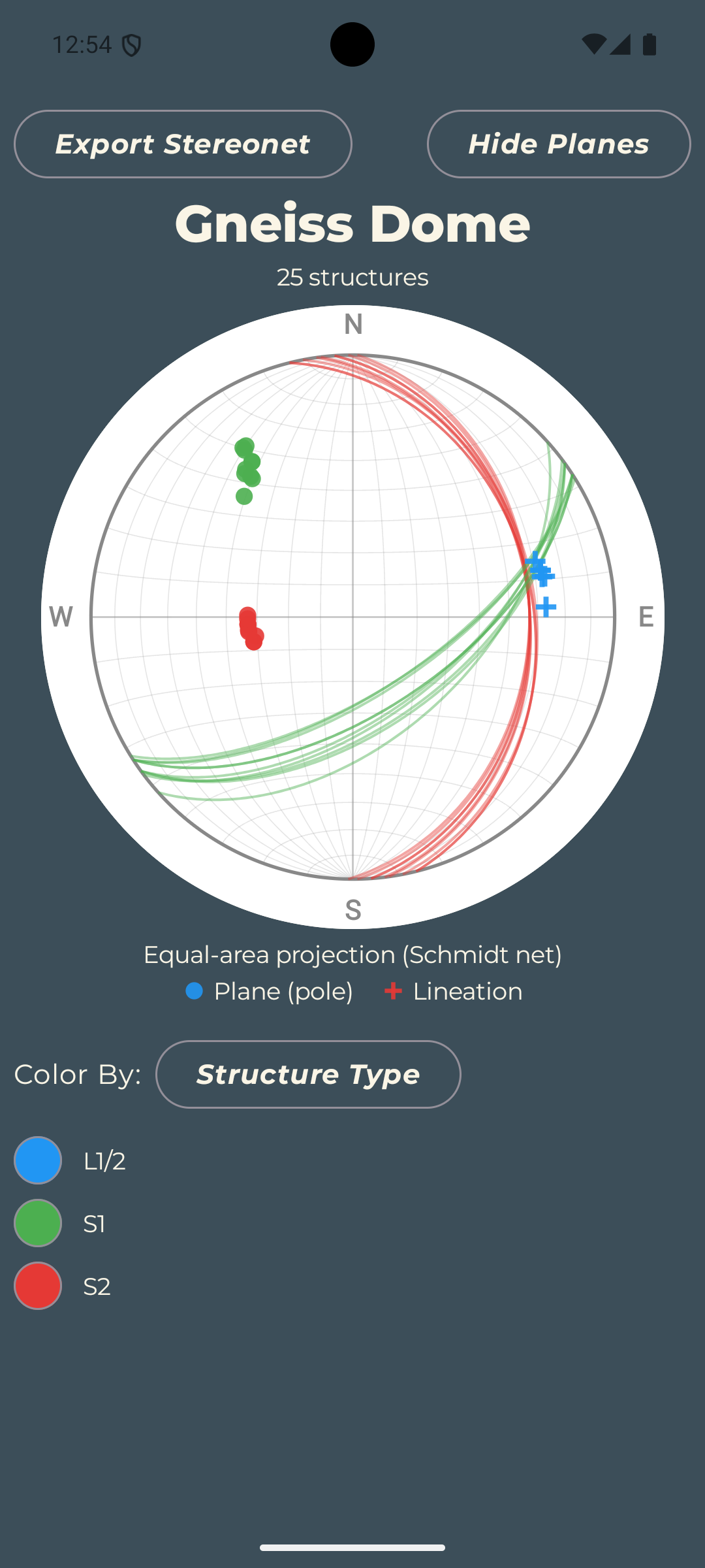 Stereonet view